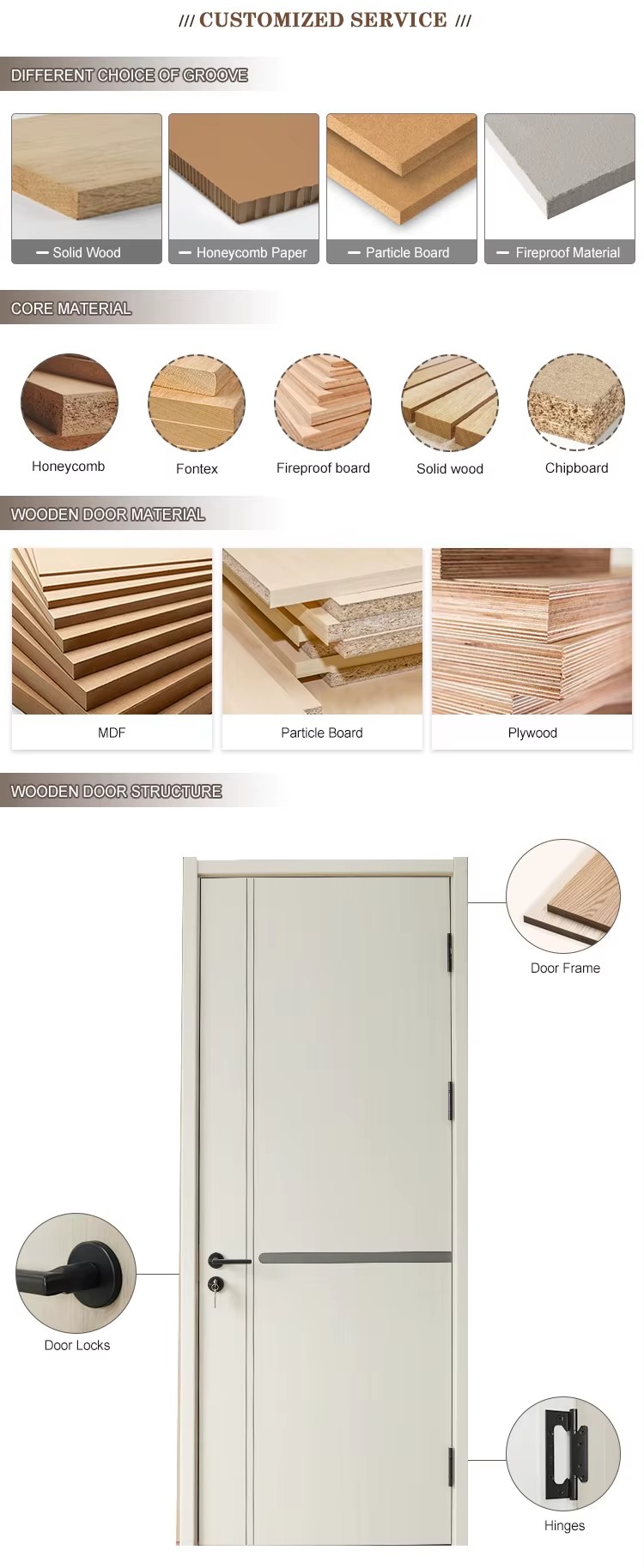 The latest Chinese wooden door styles in 2025